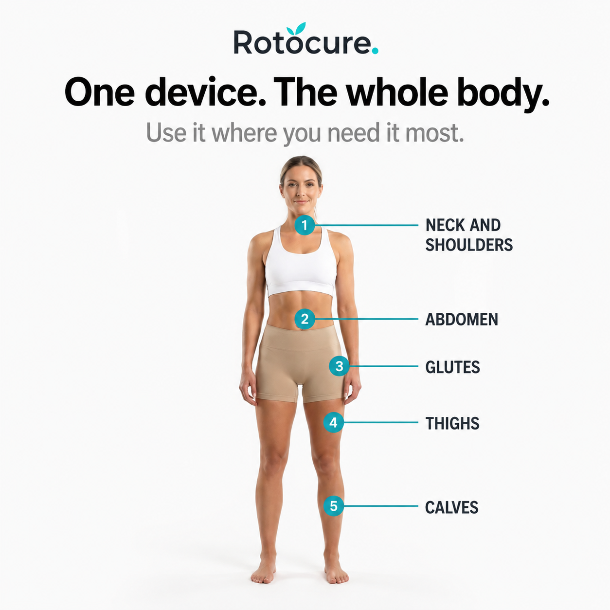 Rotocure Sculpt Roller